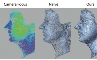 Local Signal Equalization for Correspondence Matching