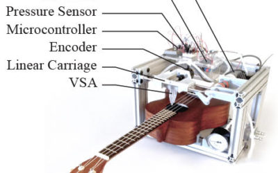Mechanical Implementation of a Variable-Stiffness Actuator for a Softly Strummed Ukulele