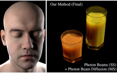 Photon Beam Diffusion: A Hybrid Monte Carlo Method for Subsurface Scattering