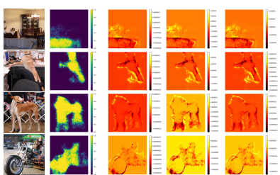 On Regularized Losses for Weakly-supervised CNN Segmentation