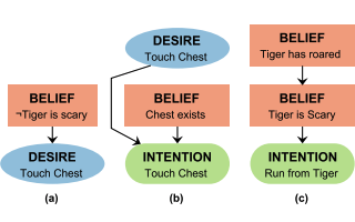 Towards Emergent Play in Mixed Reality