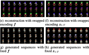 Disentangled Sequential Autoencoder