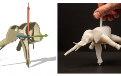 Spin-It: Optimizing Moment of Inertia for Spinnable Objects