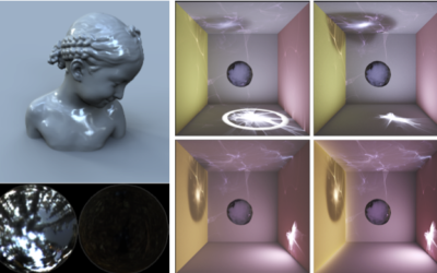 State of the Art in Artistic Editing of Appearance, Lighting, and Material