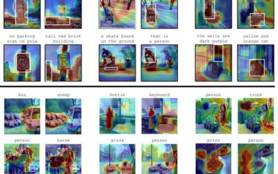 Weakly-supervised Visual Grounding of Phrases with Linguistic Structures