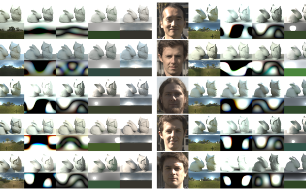 From Faces to Outdoor Light Probes