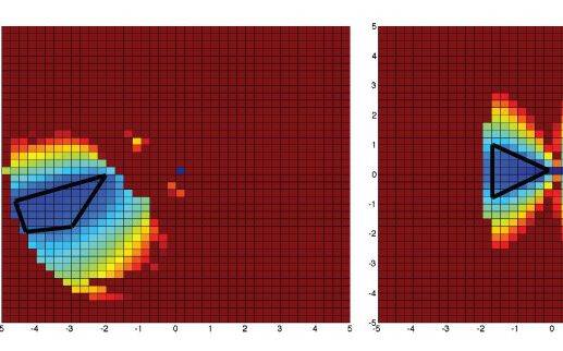 Collision Avoidance for Multiple Agents with Joint Utility Maximization